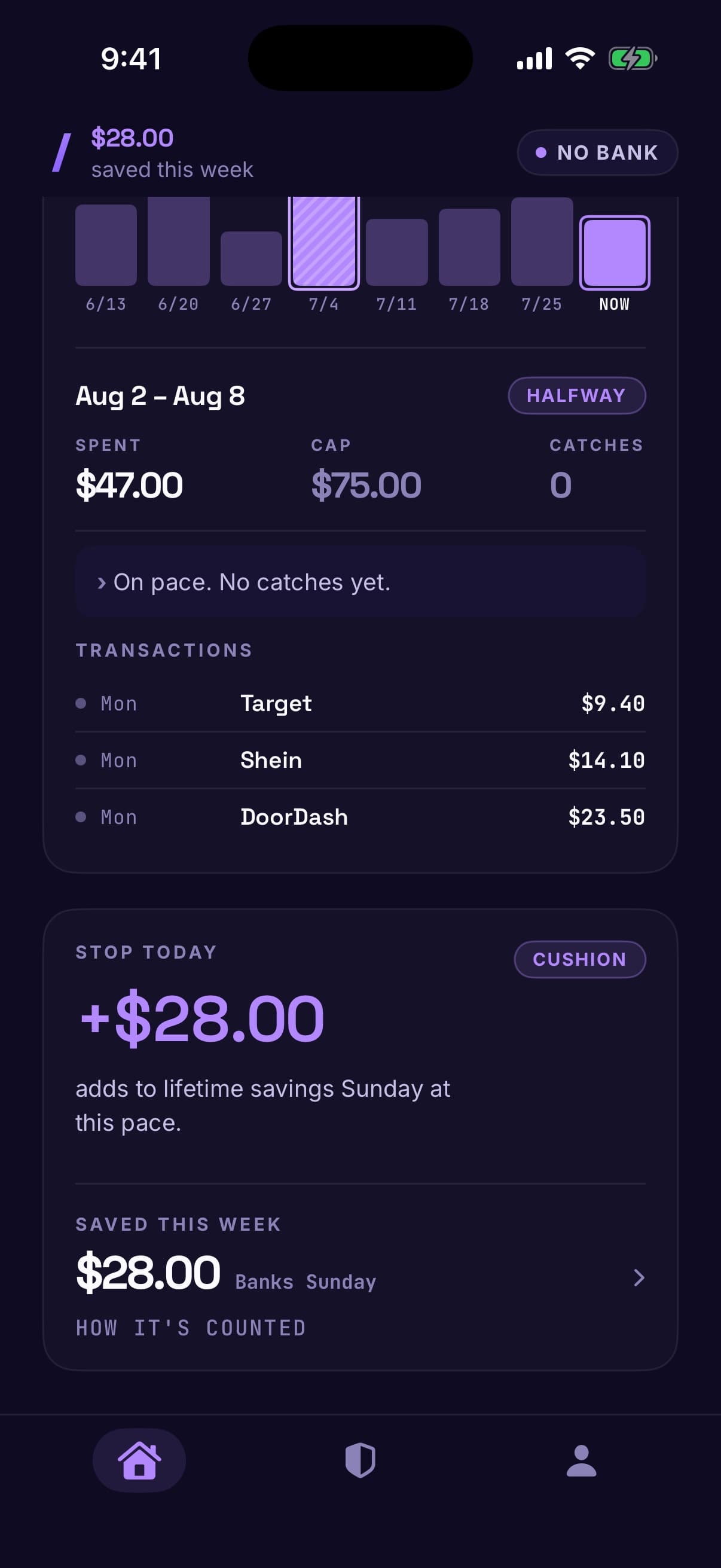 The Slash savings card: “STOP TODAY +$28.00 adds to lifetime savings Sunday at this pace.”