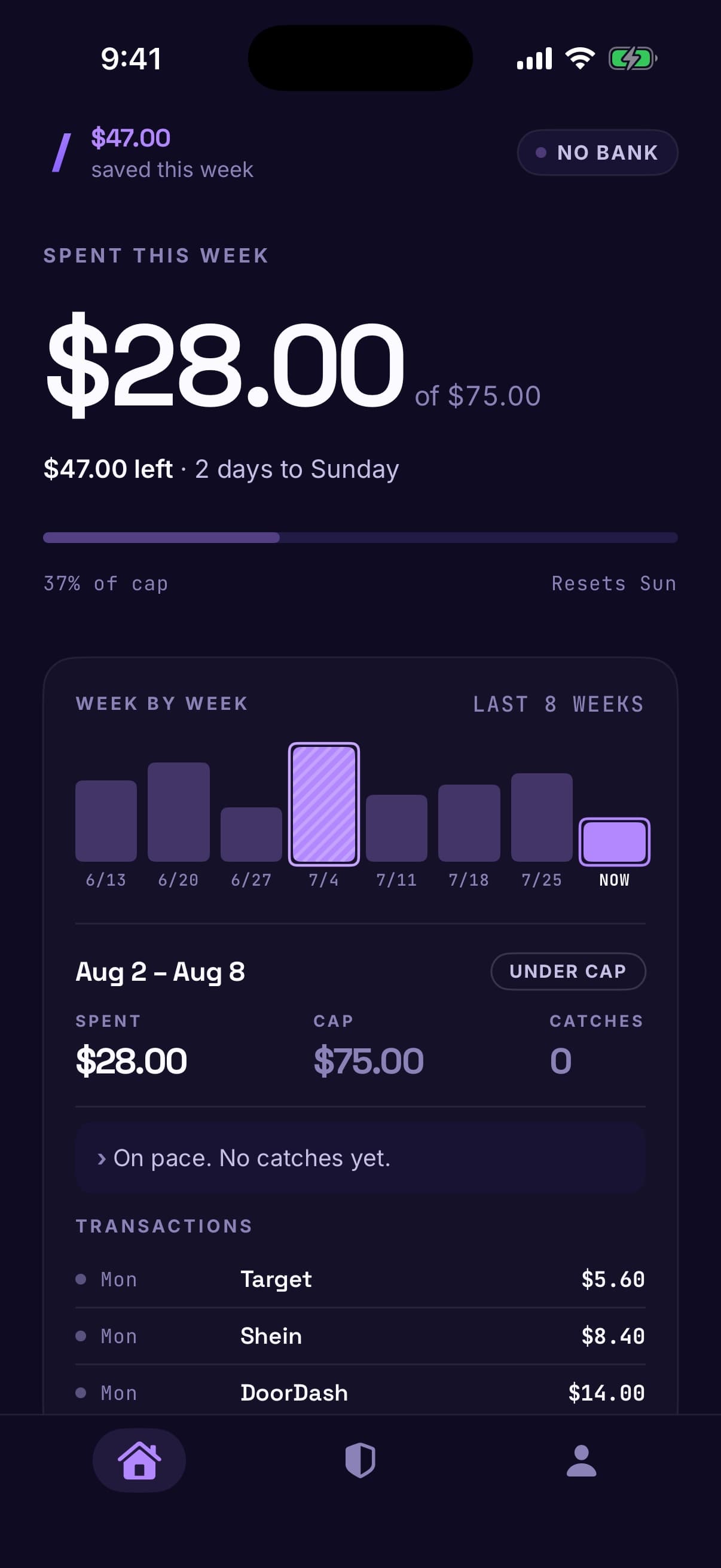 The Slash home screen under the weekly cap, showing $28.00 of $75.00 spent.